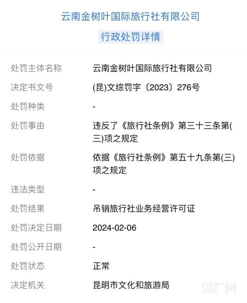 官方通報(bào)“未買手鐲被趕下車”事件 涉事旅行社屬無資質(zhì)經(jīng)營(yíng)